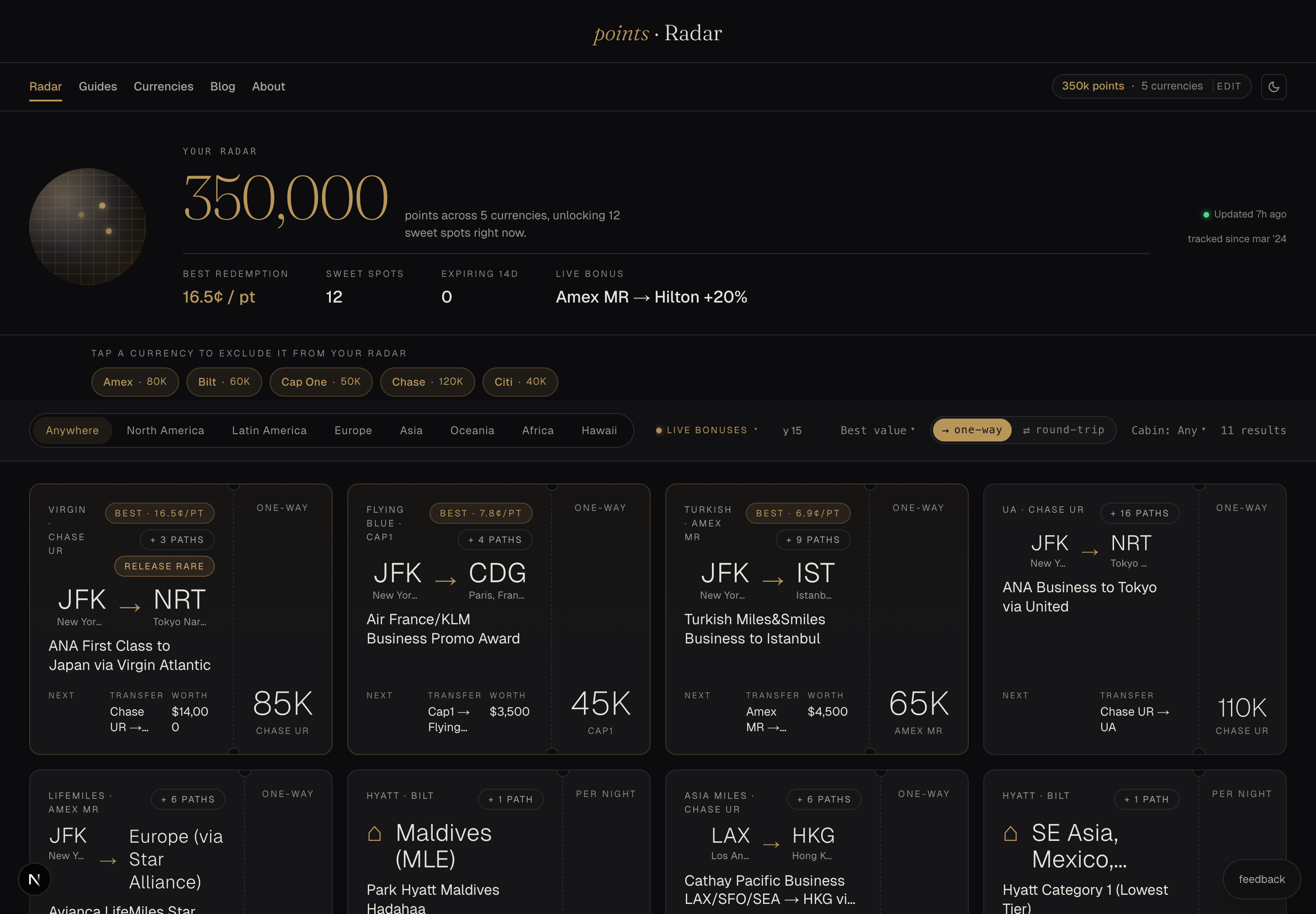 The Points Radar wall showing reachable sweet-spot redemptions for 350,000 points across five currencies. The masthead surfaces "Live Bonus: Amex MR → Hilton +20%". Region tabs (Anywhere, North America, Latin America, Europe, Asia, Oceania, Africa, Hawaii) sit above the cards. Each ticket-style card shows the program, points cost, route with city sub-labels (JFK / New York → NRT / Tokyo), and the cents-per-point. The second row shows hotel cards marked with a ⌂ glyph.